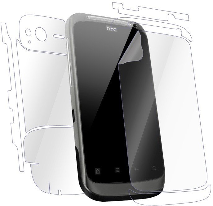 9H Fullbody Screen Protectors For HTC Desire S