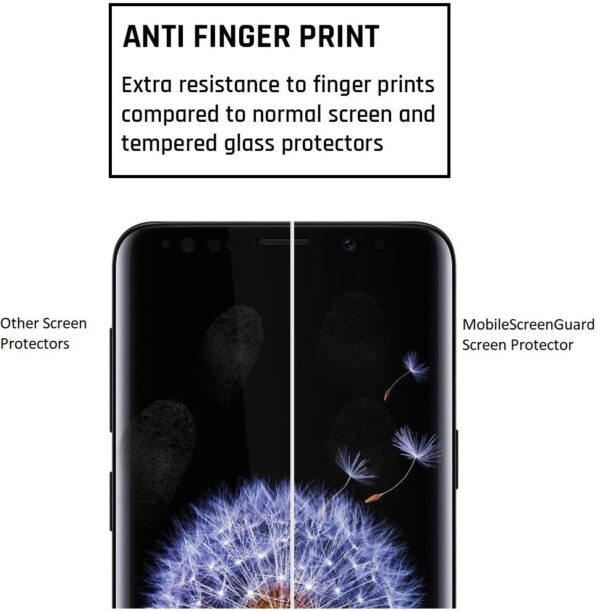 9H Fullbody Screen Protectors For Apple Iphone 12 Mini - Image 4