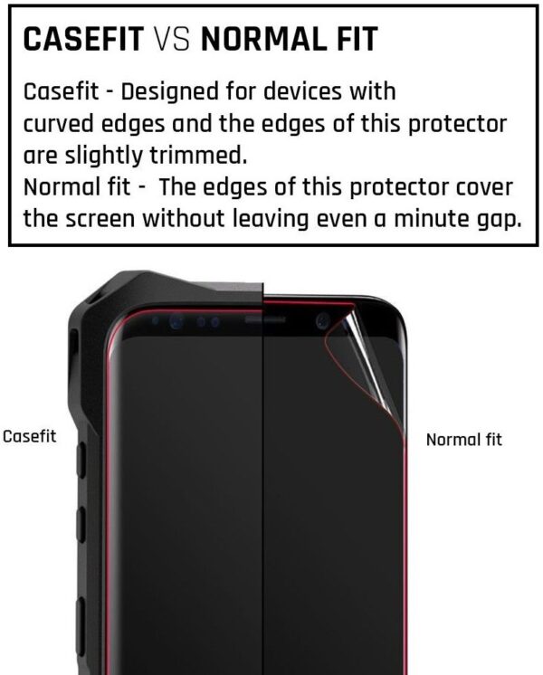 9H Fullbody Screen Protectors For Apple Iphone 12 Mini - Image 3