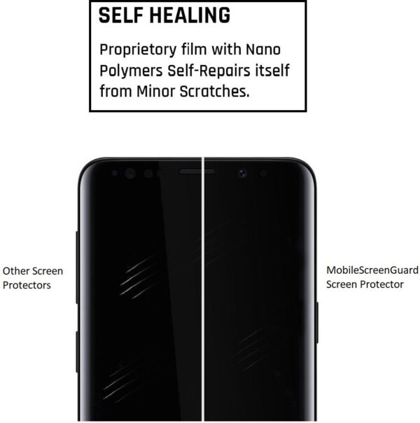 9H Fullbody Screen Protectors For Apple Iphone 12 Mini - Image 2